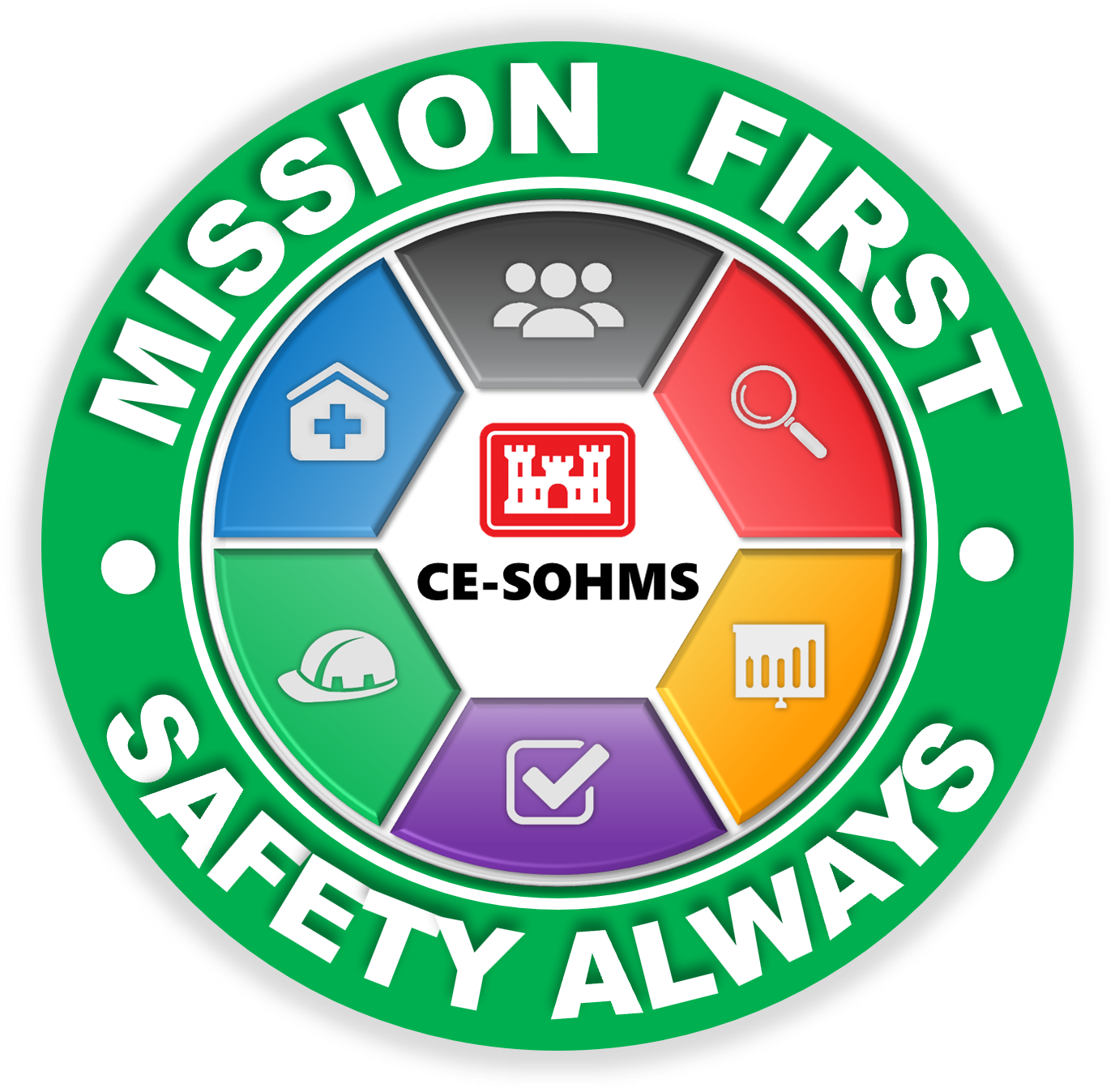 USACE Safety Logo